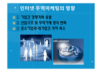 인터넷 마케팅의 성공사례와 실패사례-20