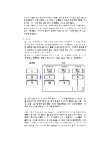정신모형적 관점에서 본 리더십-12