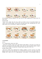 탐앤탐스vs할리스 회계 분석-11
