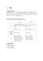 동기부여 과정이론-2