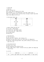 동기부여 과정이론-7