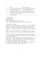 동기부여 과정이론-8