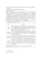 동기부여 과정이론-10