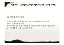 윤리적 리더십 성공 및 실패 사례-20