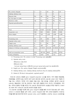 MOP사의 원가분석 문제점 및 해결방안-7