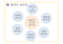 도덕 윤리 리더십-3
