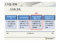 NCsoft 경영전략 레포트-9