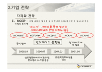 NCsoft 경영전략 레포트-10