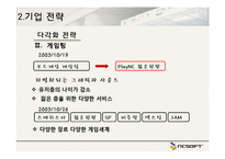 NCsoft 경영전략 레포트-12