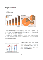 농심 강글리오커피 마케팅 사례-3