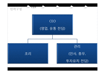 헬스식단 사업계획-4