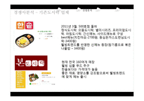 헬스식단 사업계획-11