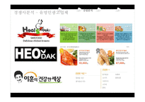 헬스식단 사업계획-12