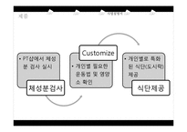 헬스식단 사업계획-17