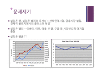 캠브리지 혁신 클러스터의 현황과 과제-시장주도적 대기업 육성-6