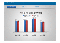 은퇴세대와 사회초년생 대상의 금융상품 기획-5