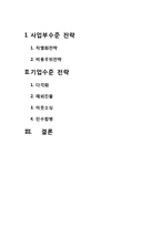 NCsoft 경영전략 레포트-2