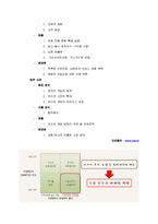 NCsoft 경영전략 레포트-14