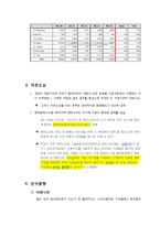 NCsoft 경영전략 레포트-16