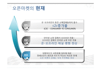 오픈마켓의 현황과 문제점 및 해결방안-7