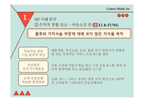 Managerial Practice(MP) 사례 분석-5