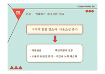 Managerial Practice(MP) 사례 분석-11