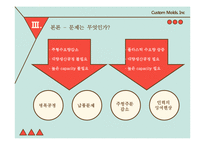 Managerial Practice(MP) 사례 분석-13
