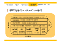 emart 성공전략 레포트-10