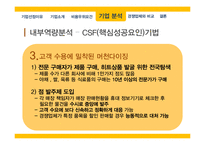 emart 성공전략 레포트-13