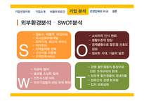 emart 성공전략 레포트-15