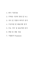 삼성전자 기업분석-1