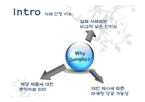 농심 강글리오커피 마케팅 사례-4