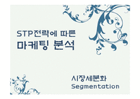 농심 강글리오커피 마케팅 사례-8
