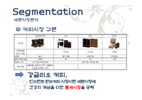 농심 강글리오커피 마케팅 사례-12
