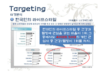 농심 강글리오커피 마케팅 사례-15