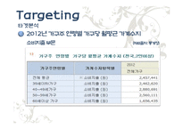 농심 강글리오커피 마케팅 사례-16