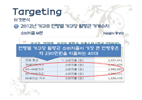 농심 강글리오커피 마케팅 사례-17