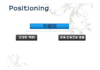 농심 강글리오커피 마케팅 사례-19