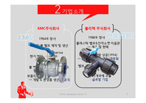 KMC vs 폴리텍 경영비교-6