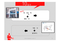 KMC vs 폴리텍 경영비교-18