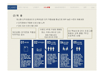 이랜드의 HRM 분석-7