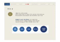 이랜드의 HRM 분석-10