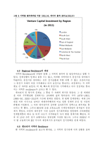 캠브리지 혁신 클러스터의 현황과 과제-시장주도적 대기업 육성-13