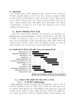 캠브리지 혁신 클러스터의 현황과 과제-시장주도적 대기업 육성-16