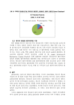 캠브리지 혁신 클러스터의 현황과 과제-시장주도적 대기업 육성-20