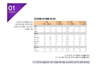 `Holica Holica` IMC 전략-7