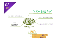 `Holica Holica` IMC 전략-14