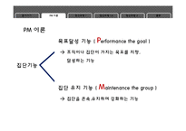 정신모형적 관점에서 본 리더십-7
