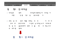 정신모형적 관점에서 본 리더십-12