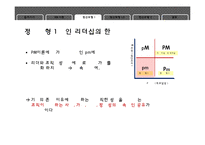정신모형적 관점에서 본 리더십-17